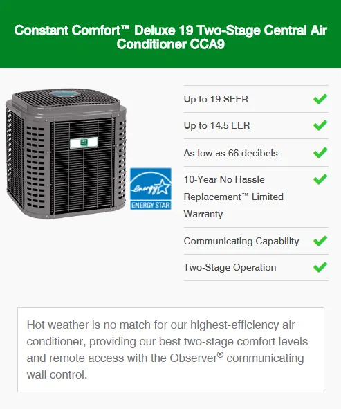 constant comfort deluxe 19 two-stage central air conditioner cca9