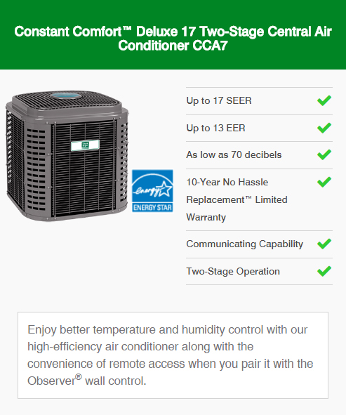 Day & Night Air Conditioners & AC Replacement Services In Bakersfield, Taft, Delano, Shafter, Lake Isabella, Maricopa, McKittrick, Buttonwillow, Wasco, Glennville, California, and Surrounding Areas