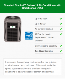 Day & Night Air Purifiers & Air Purification Services In Bakersfield, Taft, Delano, Shafter, Lake Isabella, Maricopa, McKittrick, Buttonwillow, Wasco, Glennville, California, and Surrounding Areas