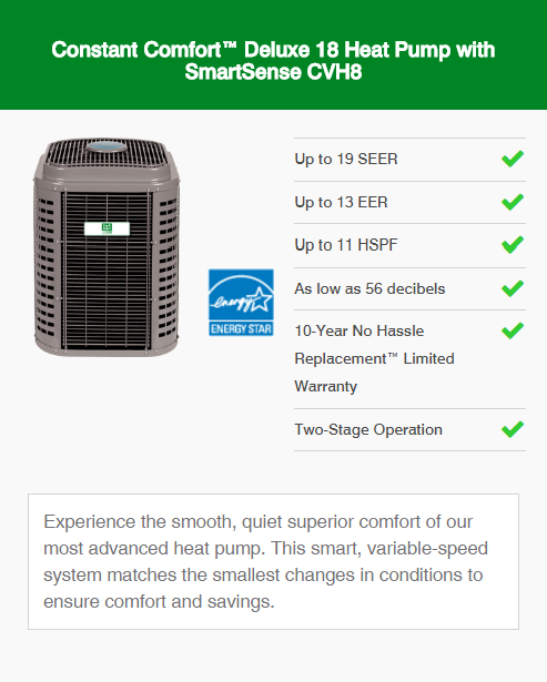 Day & Night Heat Pumps & Heat Pump Installation Services In Bakersfield, Taft, Delano, Shafter, Lake Isabella, Maricopa, McKittrick, Buttonwillow, Wasco, Glennville, California, and Surrounding Areas