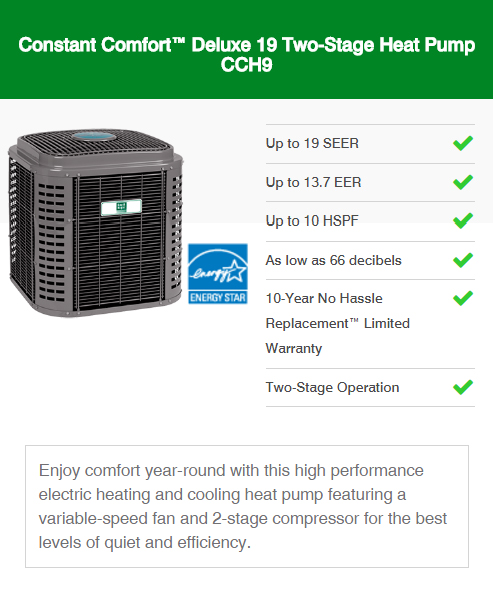 Day & Night Heat Pumps & Heat Pump Installation Services In Bakersfield, Taft, Delano, Shafter, Lake Isabella, Maricopa, McKittrick, Buttonwillow, Wasco, Glennville, California, and Surrounding Areas
