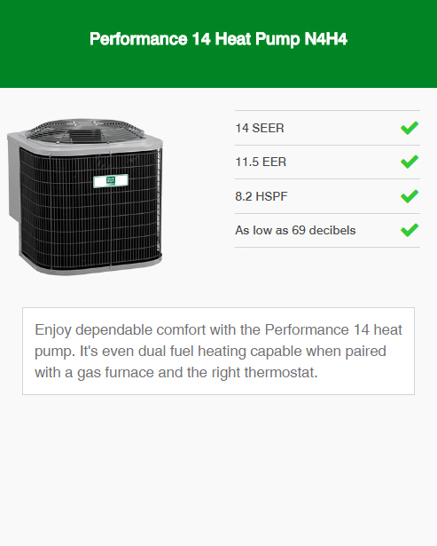 Day & Night Heat Pumps & Heat Pump Installation Services In Bakersfield, Taft, Delano, Shafter, Lake Isabella, Maricopa, McKittrick, Buttonwillow, Wasco, Glennville, California, and Surrounding Areas