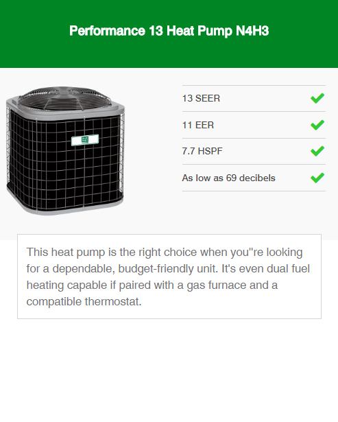 Day & Night Heat Pumps & Heat Pump Installation Services In Bakersfield, Taft, Delano, Shafter, Lake Isabella, Maricopa, McKittrick, Buttonwillow, Wasco, Glennville, California, and Surrounding Areas