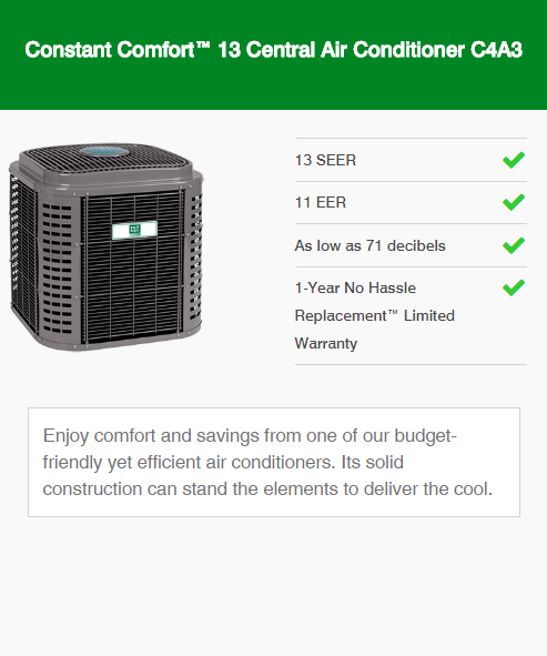 Day & Night Air Conditioners & AC Replacement Services In Bakersfield, Taft, Delano, Shafter, Lake Isabella, Maricopa, McKittrick, Buttonwillow, Wasco, Glennville, California, and Surrounding Areas