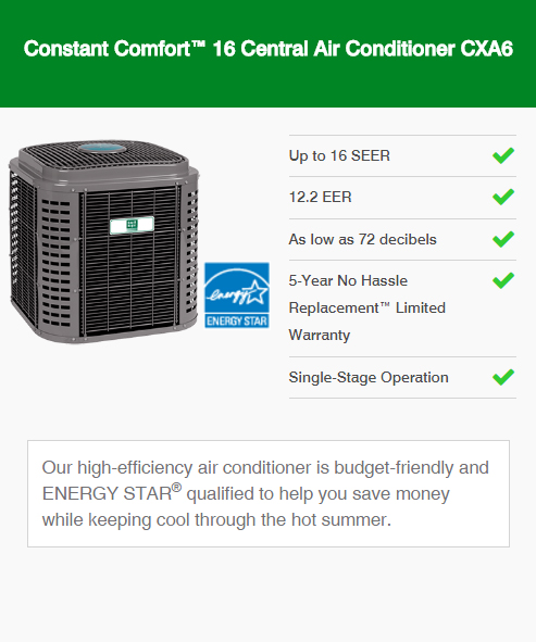 Day & Night Air Conditioners & AC Replacement Services In Bakersfield, Taft, Delano, Shafter, Lake Isabella, Maricopa, McKittrick, Buttonwillow, Wasco, Glennville, California, and Surrounding Areas