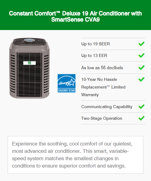 Day & Night Air Conditioners & AC Replacement Services In Bakersfield, Taft, Delano, Shafter, Lake Isabella, Maricopa, McKittrick, Buttonwillow, Wasco, Glennville, California, and Surrounding Areas