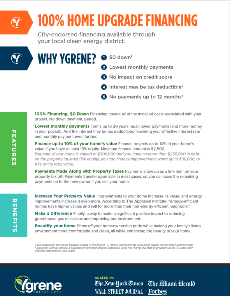 Ygrene Financing