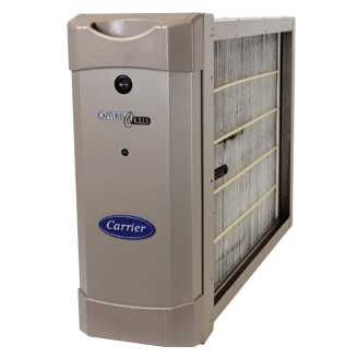 Performance™ Series Air Purifier